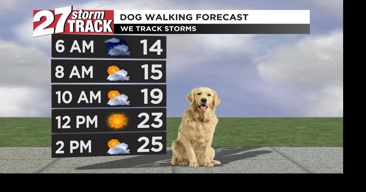 Snow and rain chances tomorrow with slightly warmer temperatures ...