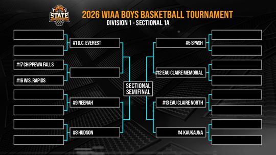 Brackets revealed: View the 2026 Boys State Basketball Tournament ...