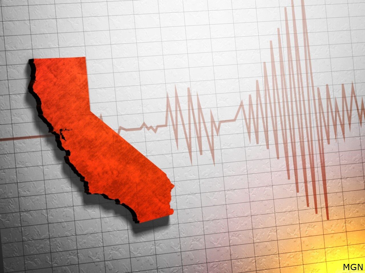 Tsunami Warning Issued In Northern California After 7.0-magnitude ...