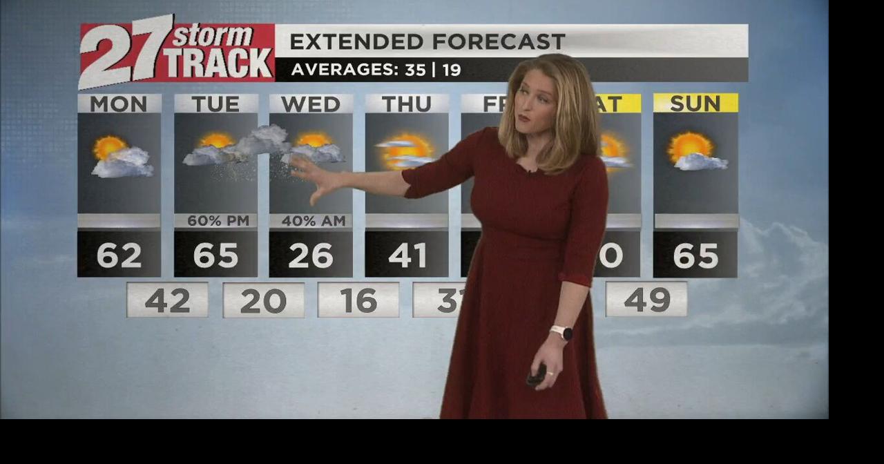 Tracking an active weather week | Video | wkow.com