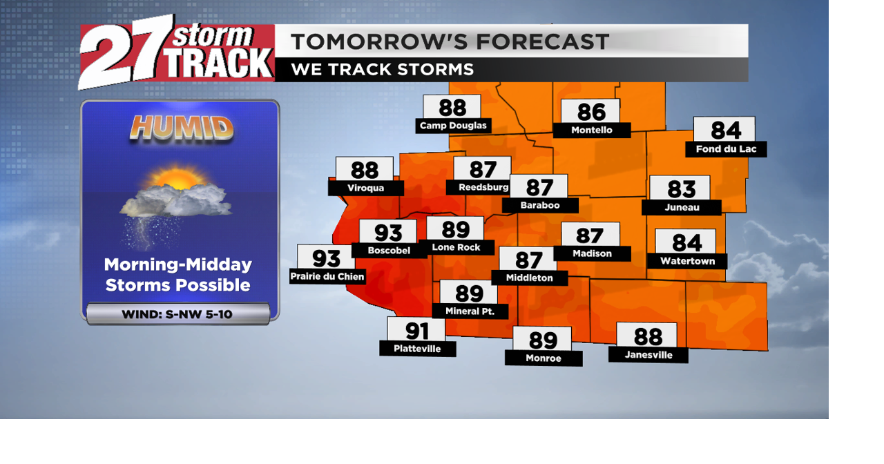 Humid through the rest of the week, storms possible Wednesday AM | News ...