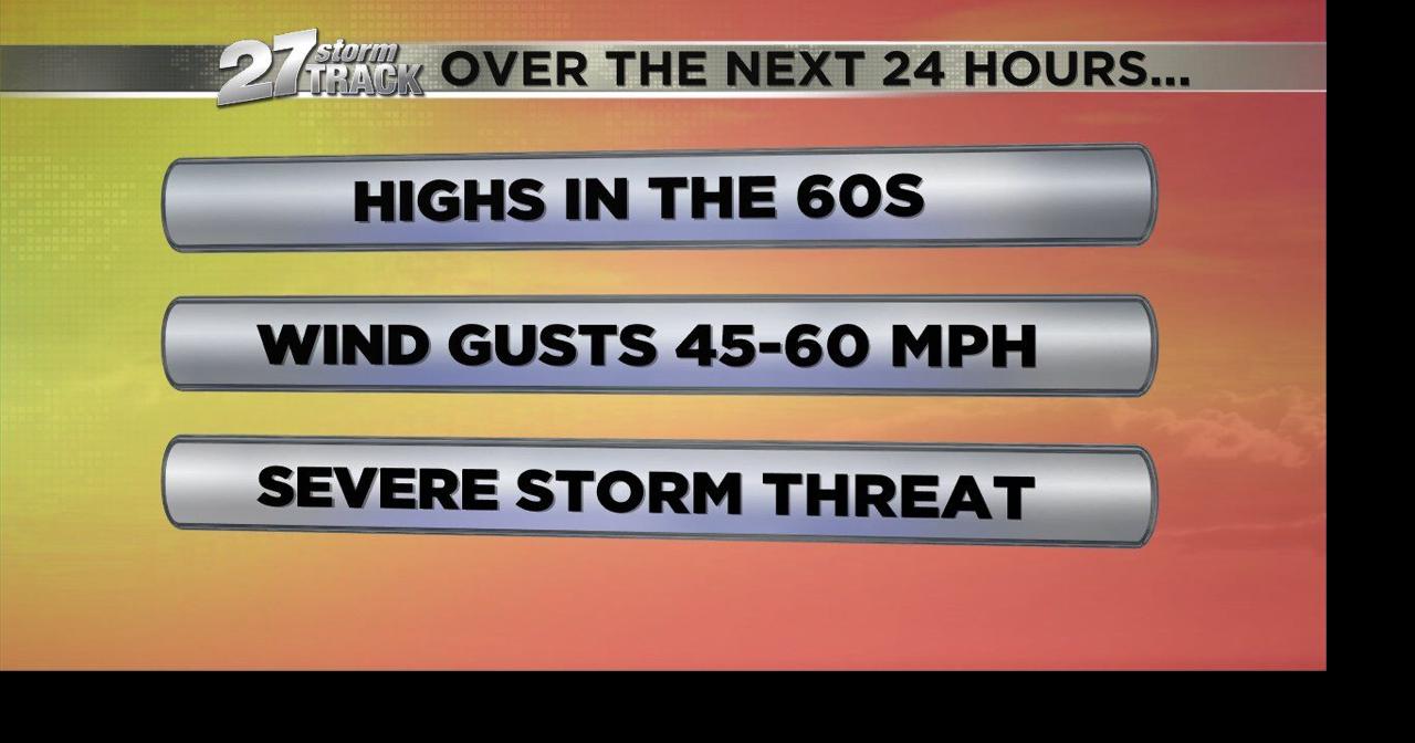 Record warmth with strong winds approaching | Weather | wkow.com