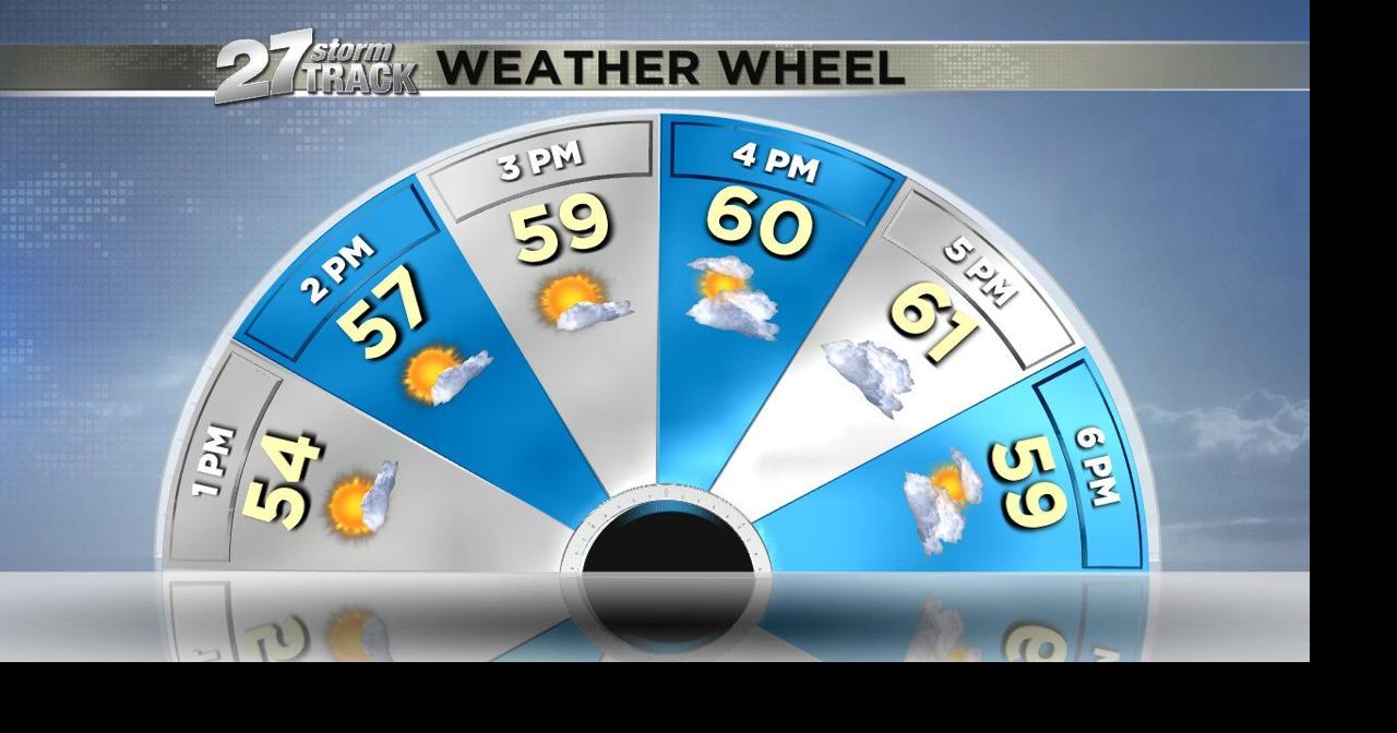 Warmer weather across the forecast News