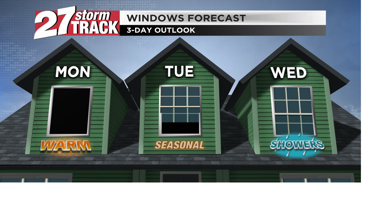 Mild and breezy Monday, seasonal tomorrow ahead of next rain chance ...