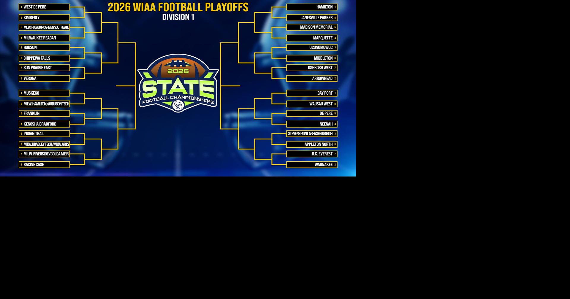 WIAA 11-player football brackets revealed