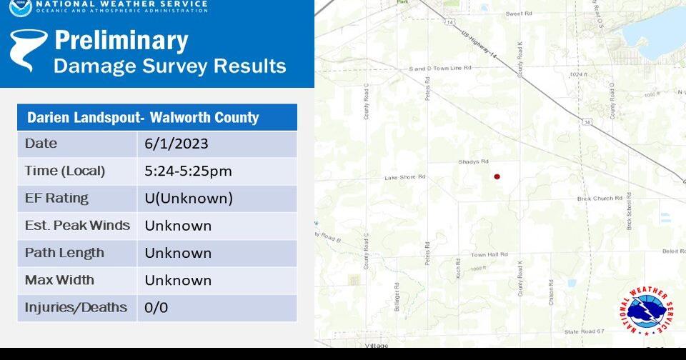 National Weather Service confirms landspout tornado touched down in Walworth County News