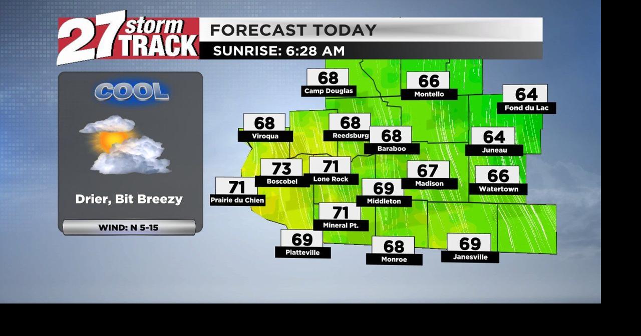 Feeling like fall with a big cool down today | News | wkow.com
