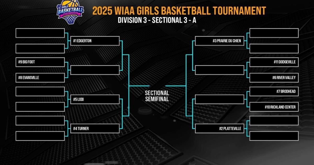 WIAA Girls Basketball Bracket Show Division 3 Sectionals 1 4 Sports wiaa-girls-basketball-bracket-show-division-3-sectionals-1-4-sports
