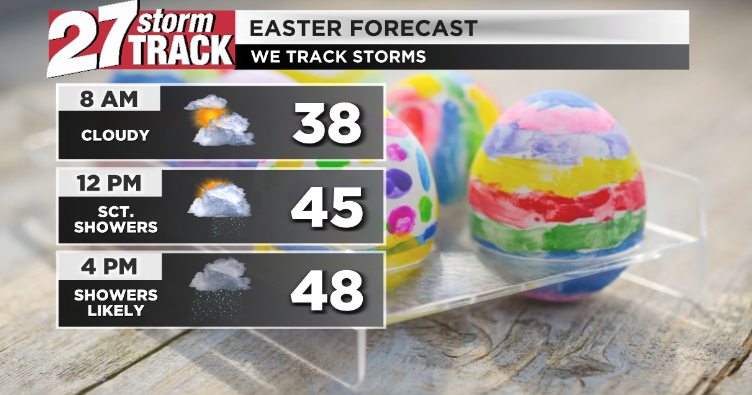 Rain showers continue into Easter Sunday | News | wkow.com