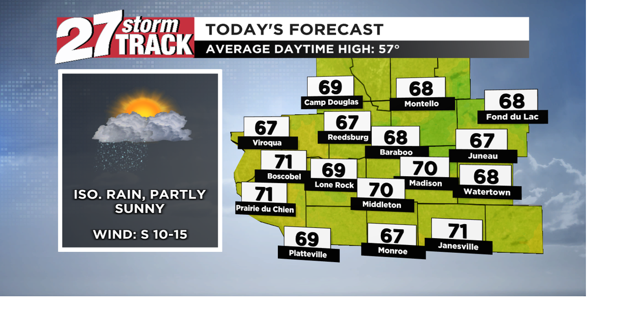 Tracking isolated rain showers, cooler | Forecast | wkow.com