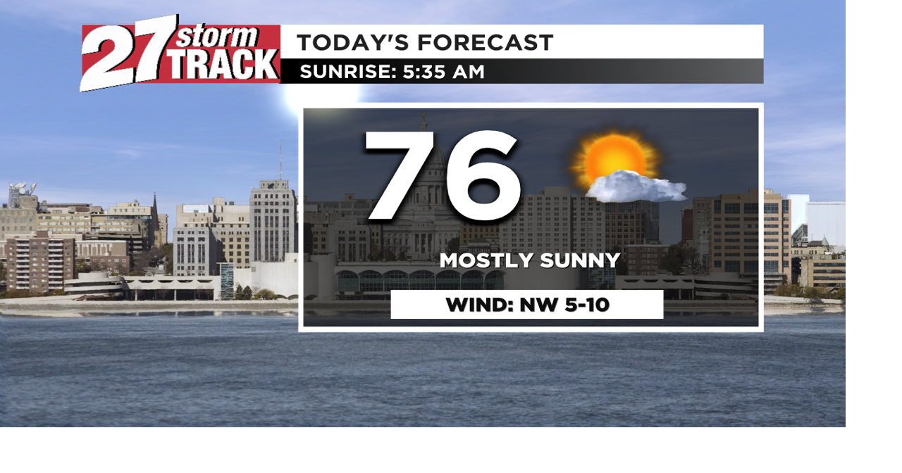 Staying sunny and pleasant for Thursday | Forecast | wkow.com