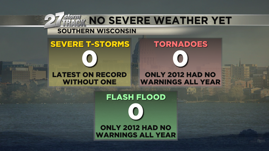 Higher storm chance today with more heat and humidity | Weather | wkow.com