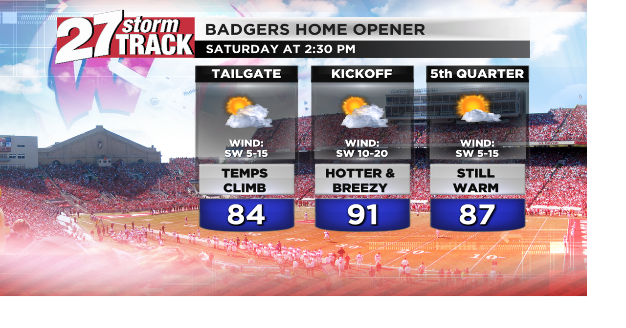 90s return for the holiday weekend | News | wkow.com