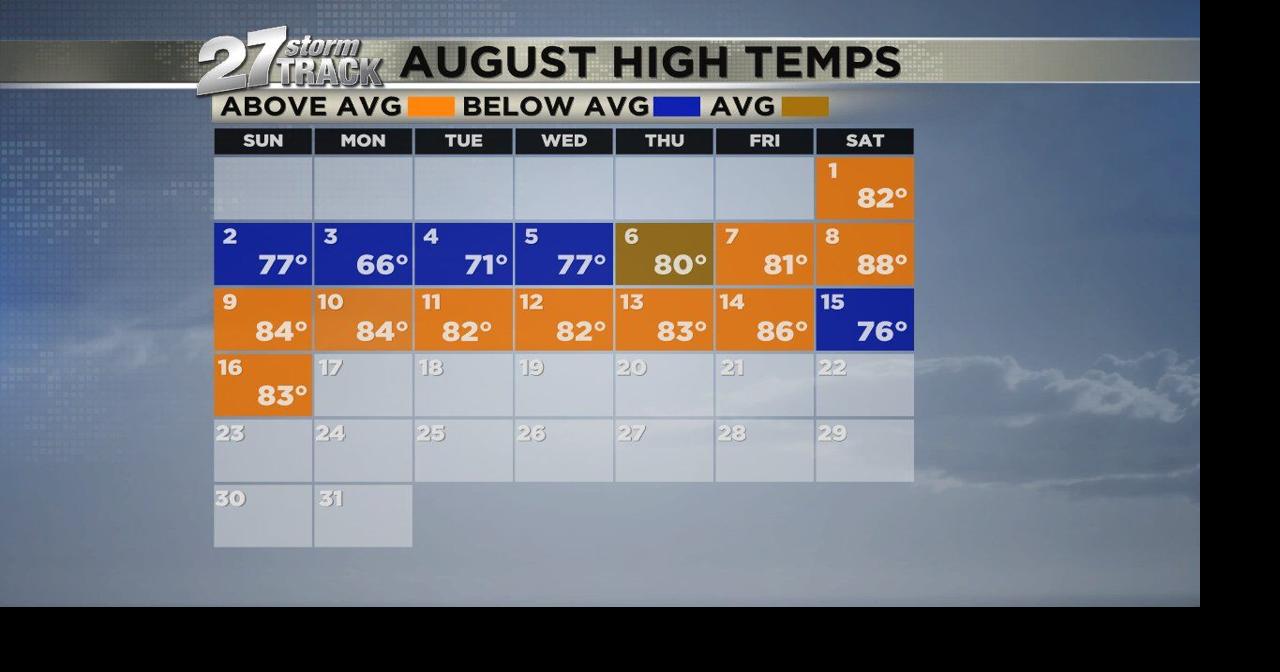 August carries on with above average high temperatures | Weather | wkow.com