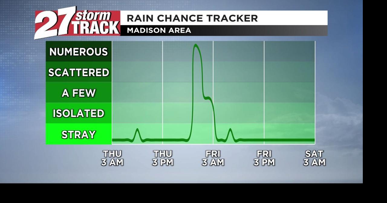 Cooler and dry until an overnight rain chance | Forecast | wkow.com