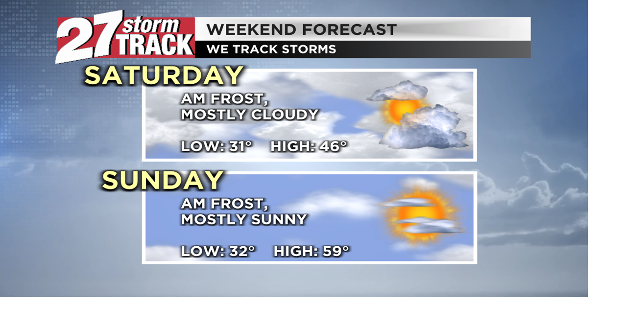 Weekend morning frost, cooler today before warming through Sunday ...