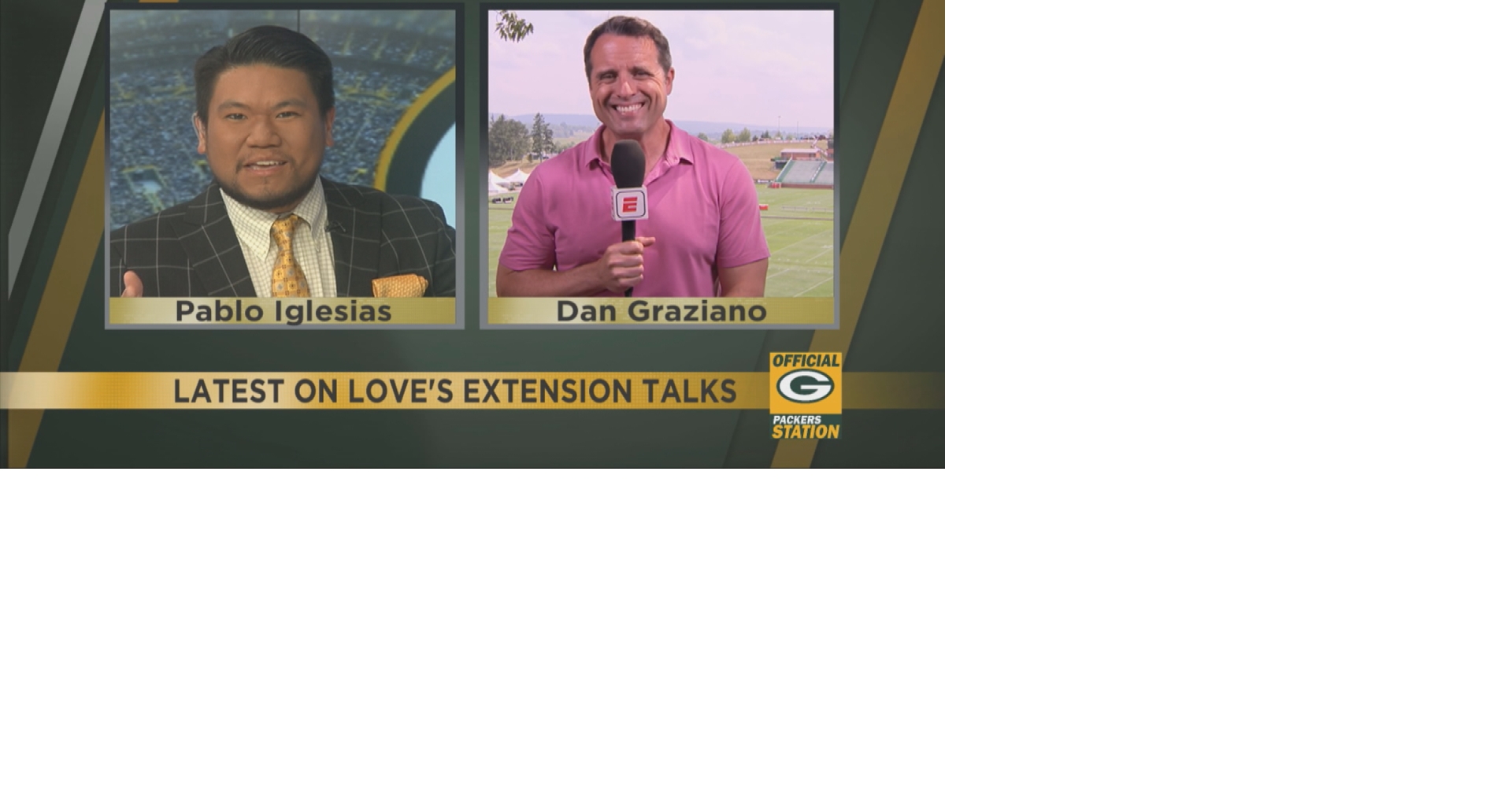 WATCH HERE: Pablo Iglesias discusses Jordan Love's extension talks with ESPN's Dan Graziano