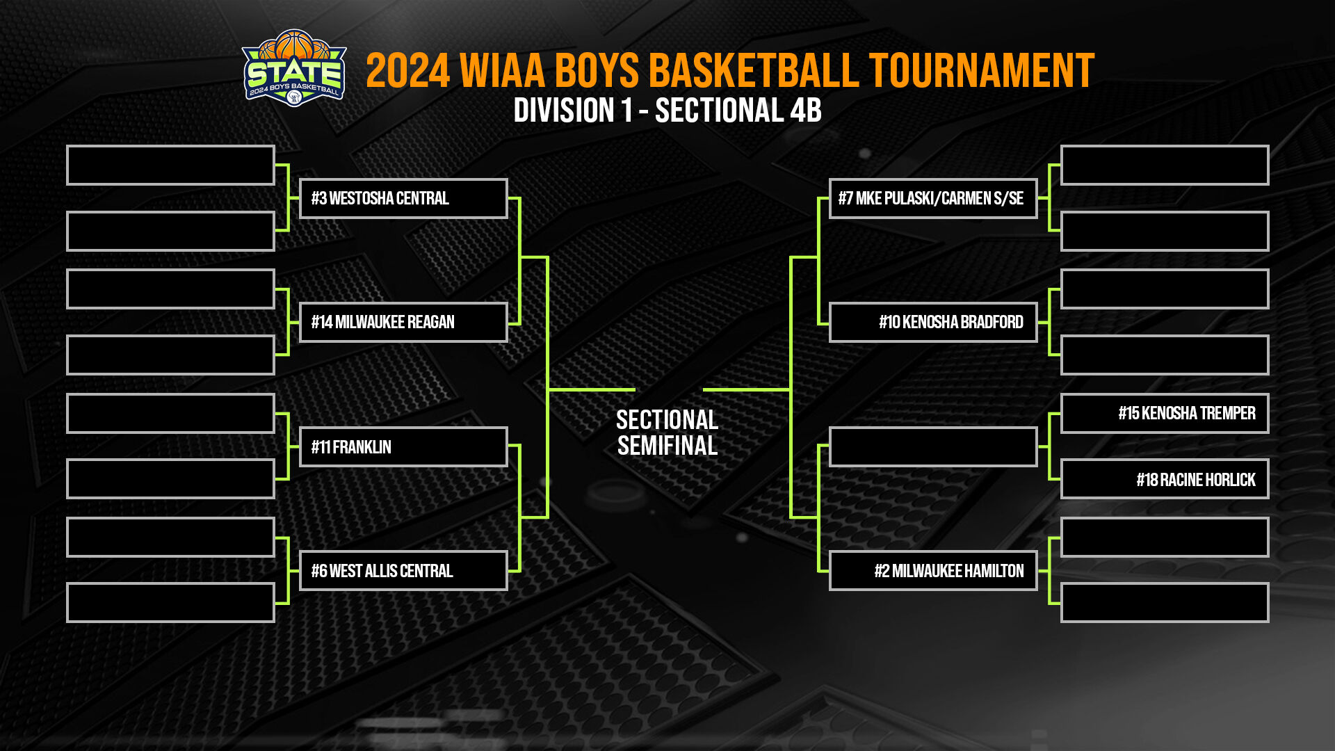 WIAA Boys Basketball Bracket_Division 1 - Sectional 4B_REVISION ...