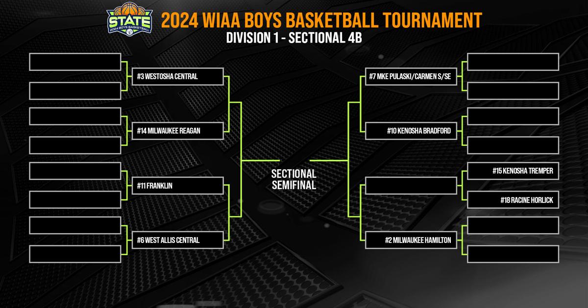 WIAA Boys Basketball Bracket_Division 1 Sectional 4B_REVISION