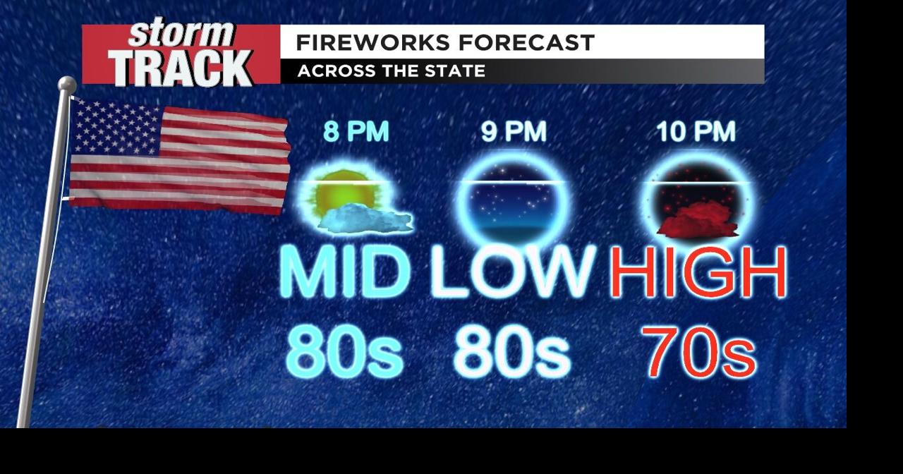 Clear skies tonight with showers and storms coming tomorrow | Forecast ...