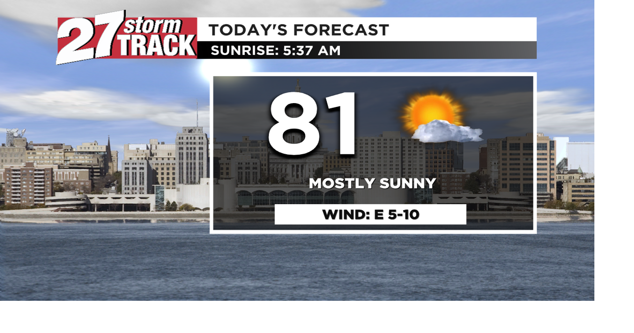 Temperatures climb before midweek storms