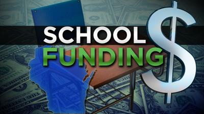Wisconsin School Funding