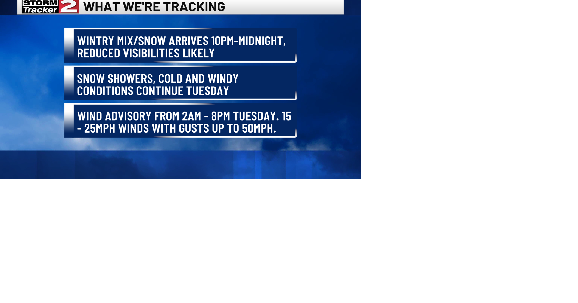 Wintry Weather Returns Monday Night, Continues Through Tuesday ...