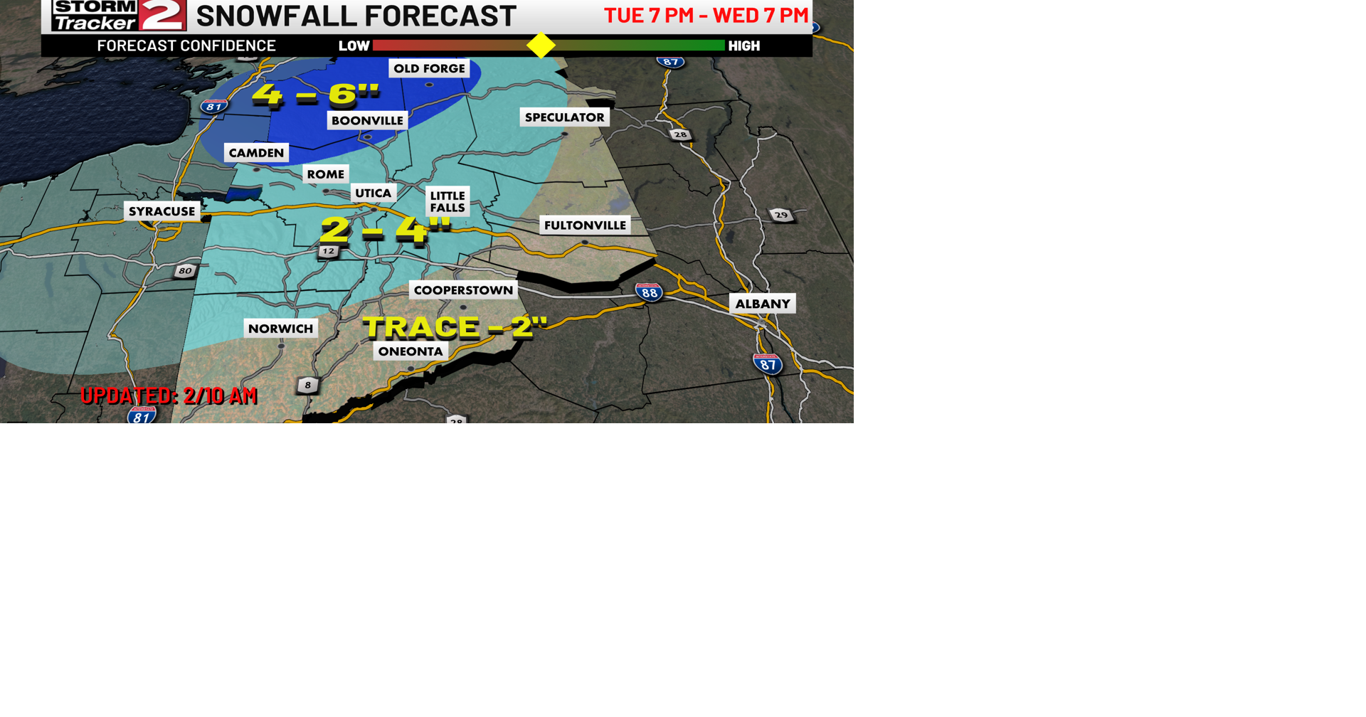 Wintry Mix to Snow Tonight | Weather | wktv.com