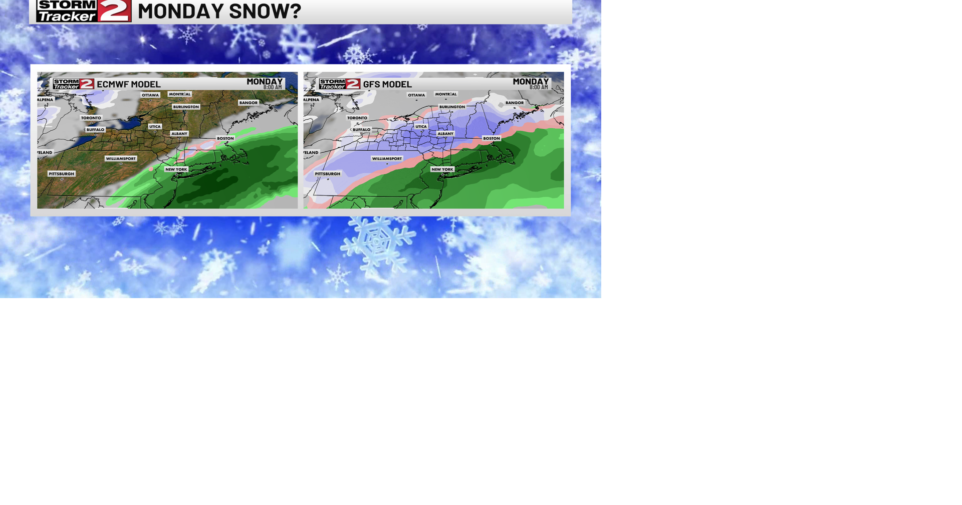 Wet Weather Returns This Weekend | Weather | wktv.com