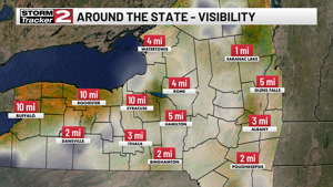 Utica Sunday Morning Forecast Identified as Trending Topic