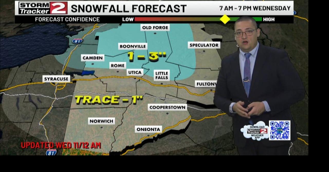 Light Snow Showers This Morning, Breezy with A Mix Of Rain and Snow ...