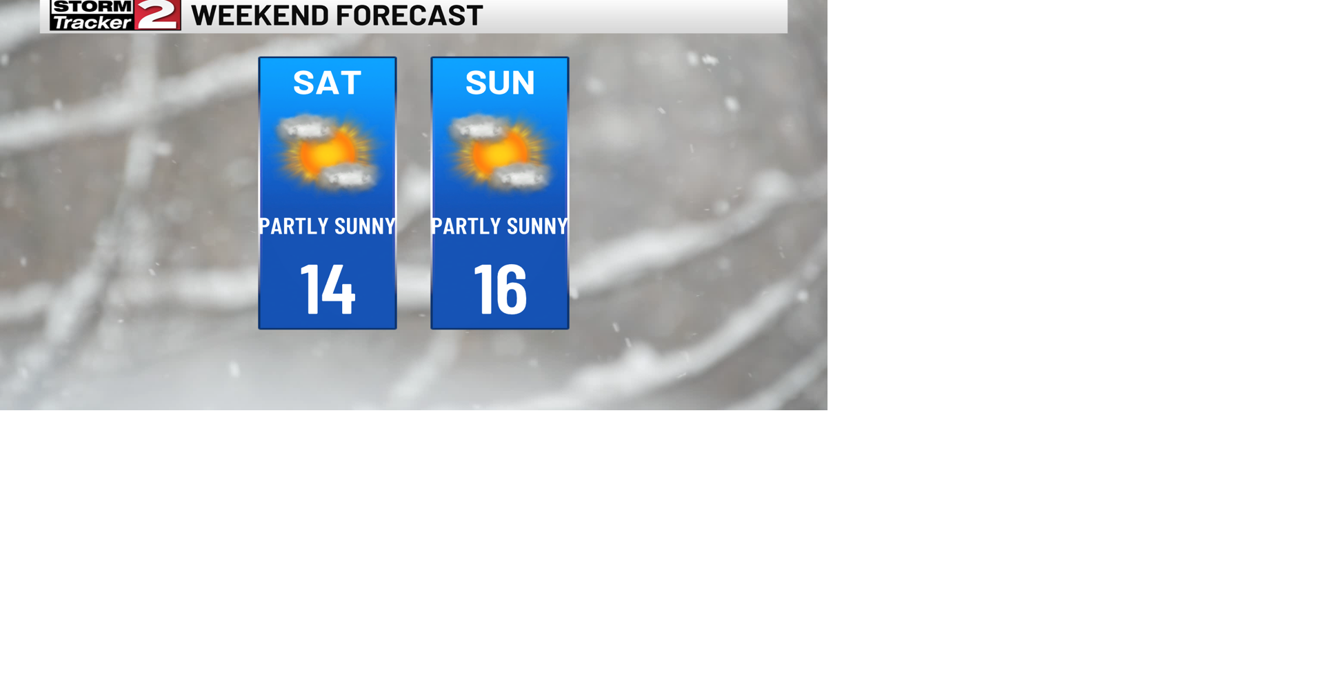 Frigid Weather Continues this Weekend | Weather | wktv.com