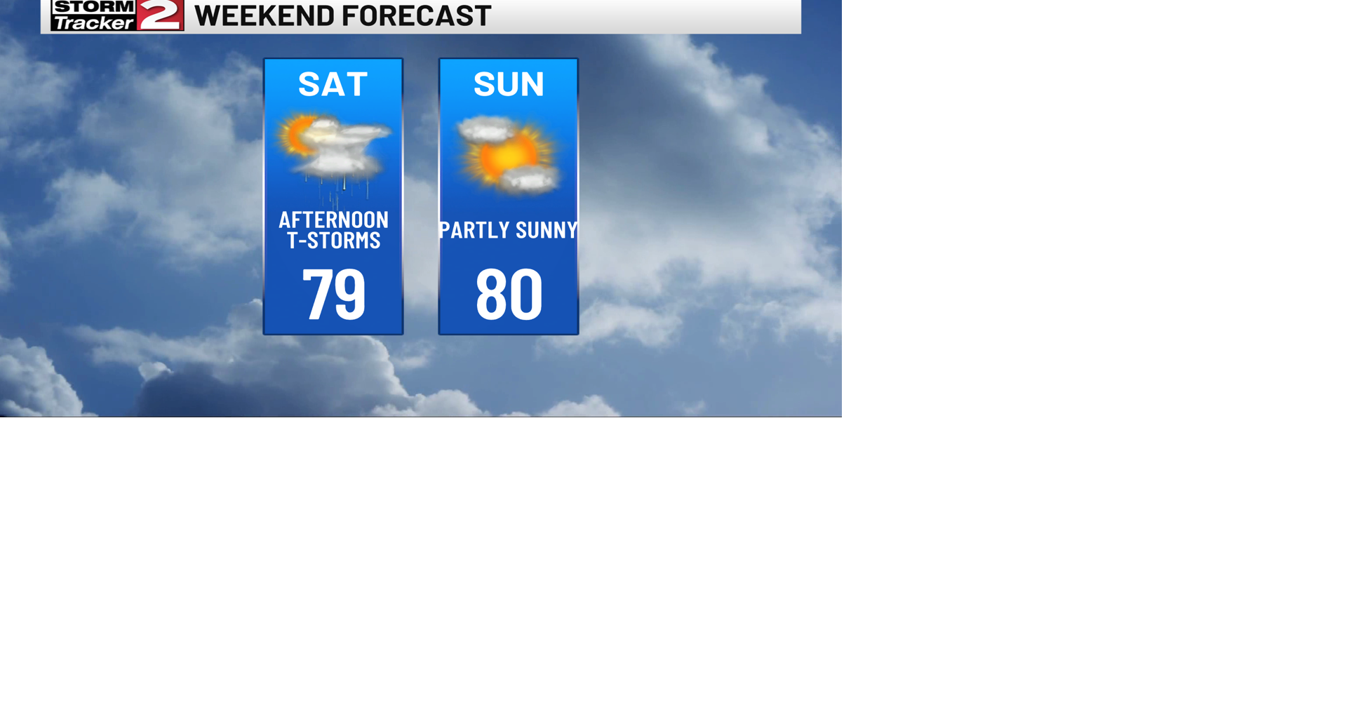 Clouds With Passing Showers This Friday | Top Stories | wktv.com