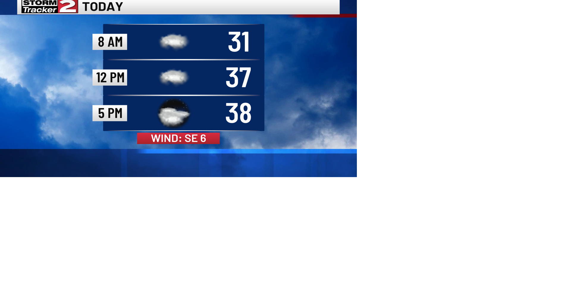 January Thaw Today and Tomorrow, Cooldown on the Way | Top Stories ...