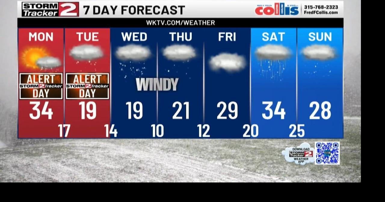 Arctic Front Brings Snow Squalls & Wind as Temperatures Plunge | Video ...