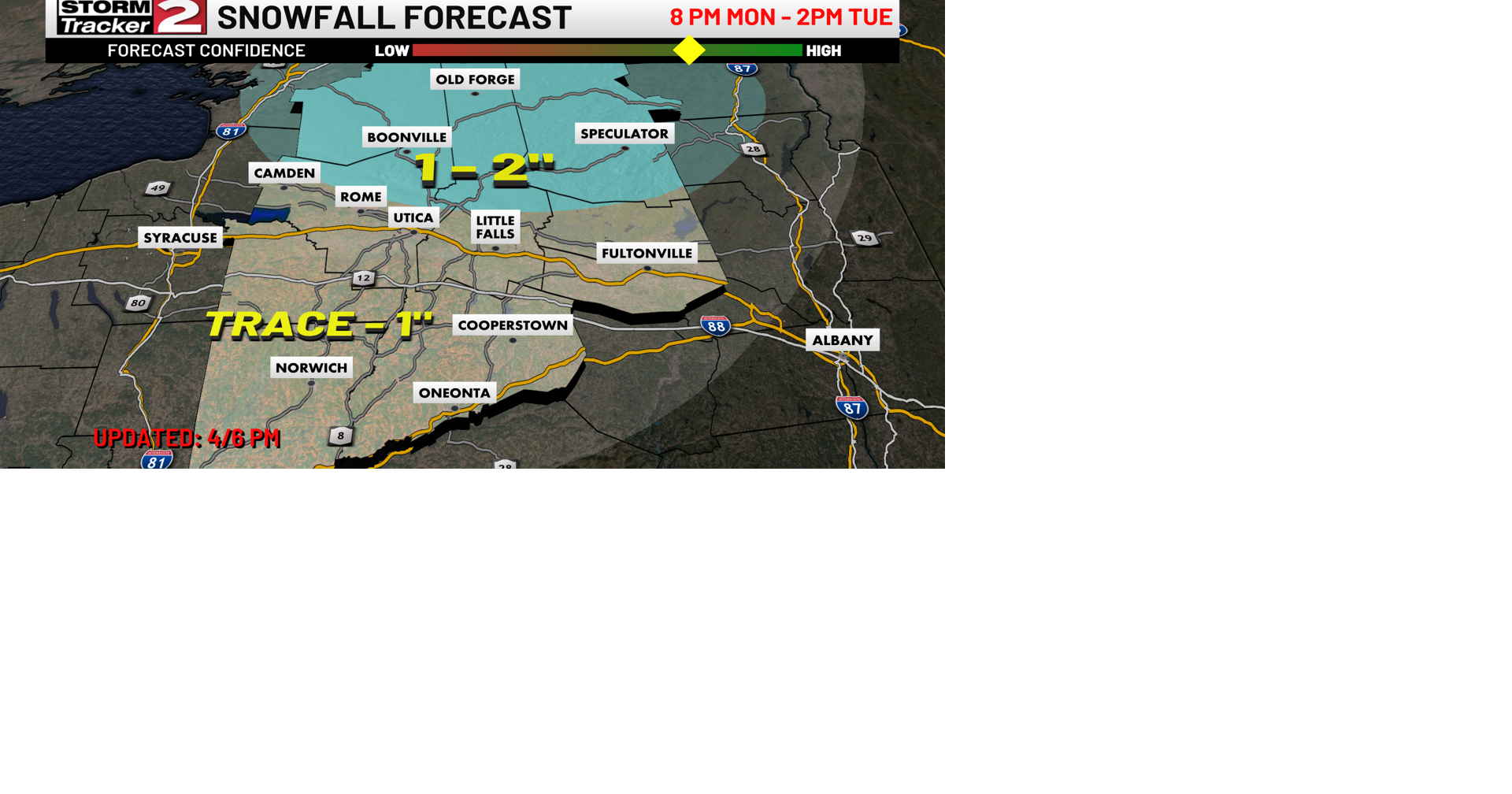 Snow Showers Return Tonight and Tuesday | Weather | wktv.com