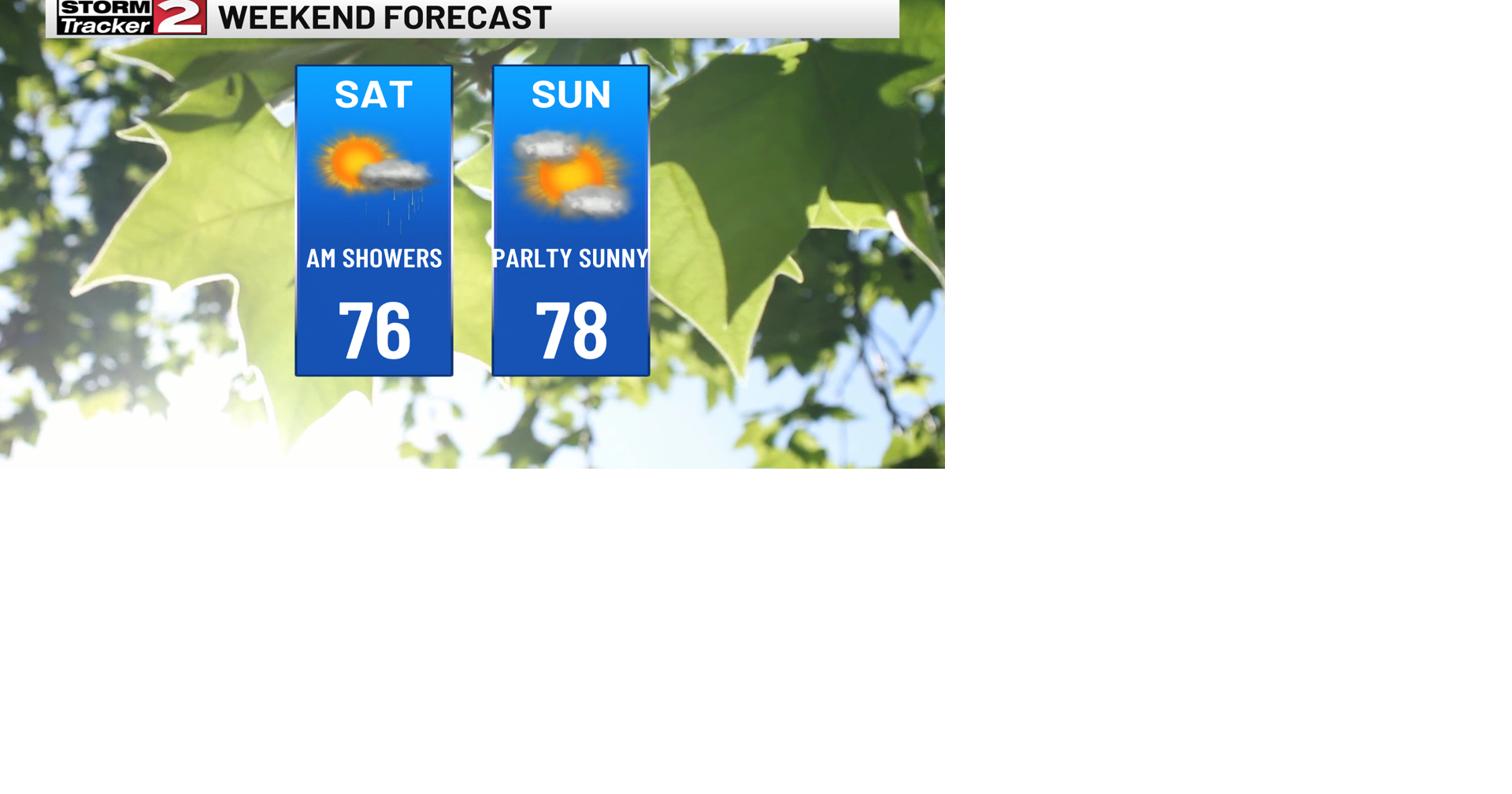 Weekend Forecast | Weather | wktv.com