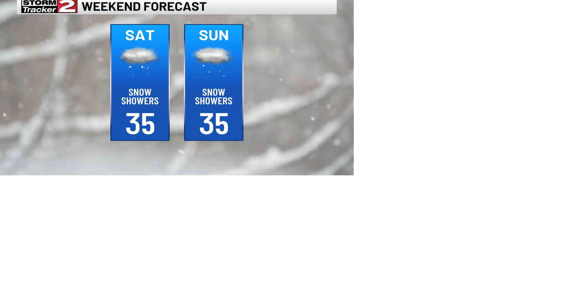 Weekend Forecast - Seasonably Cold with Snow Showers | Weather | wktv.com