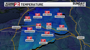 WKTV Listing Identifies Saturday Evening Forecast but Provides No Weather Details