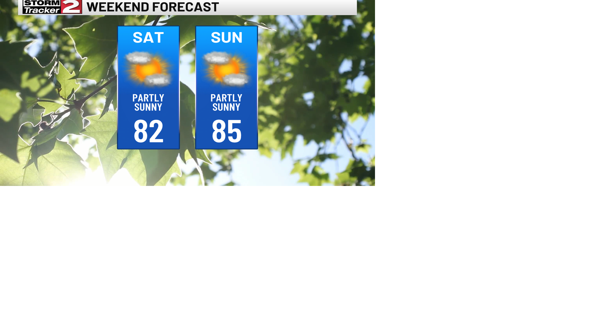 Saturday Morning Forecast