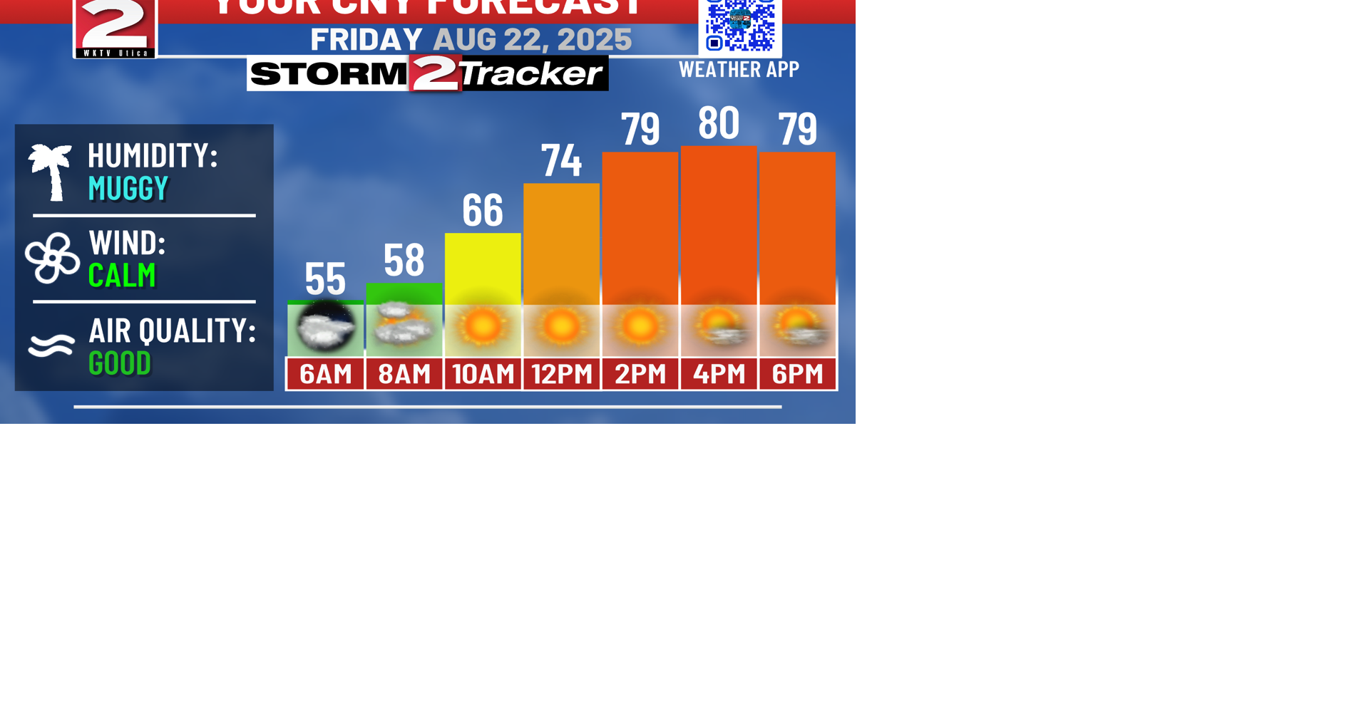 Beautiful End of the Week | Top Stories | wktv.com