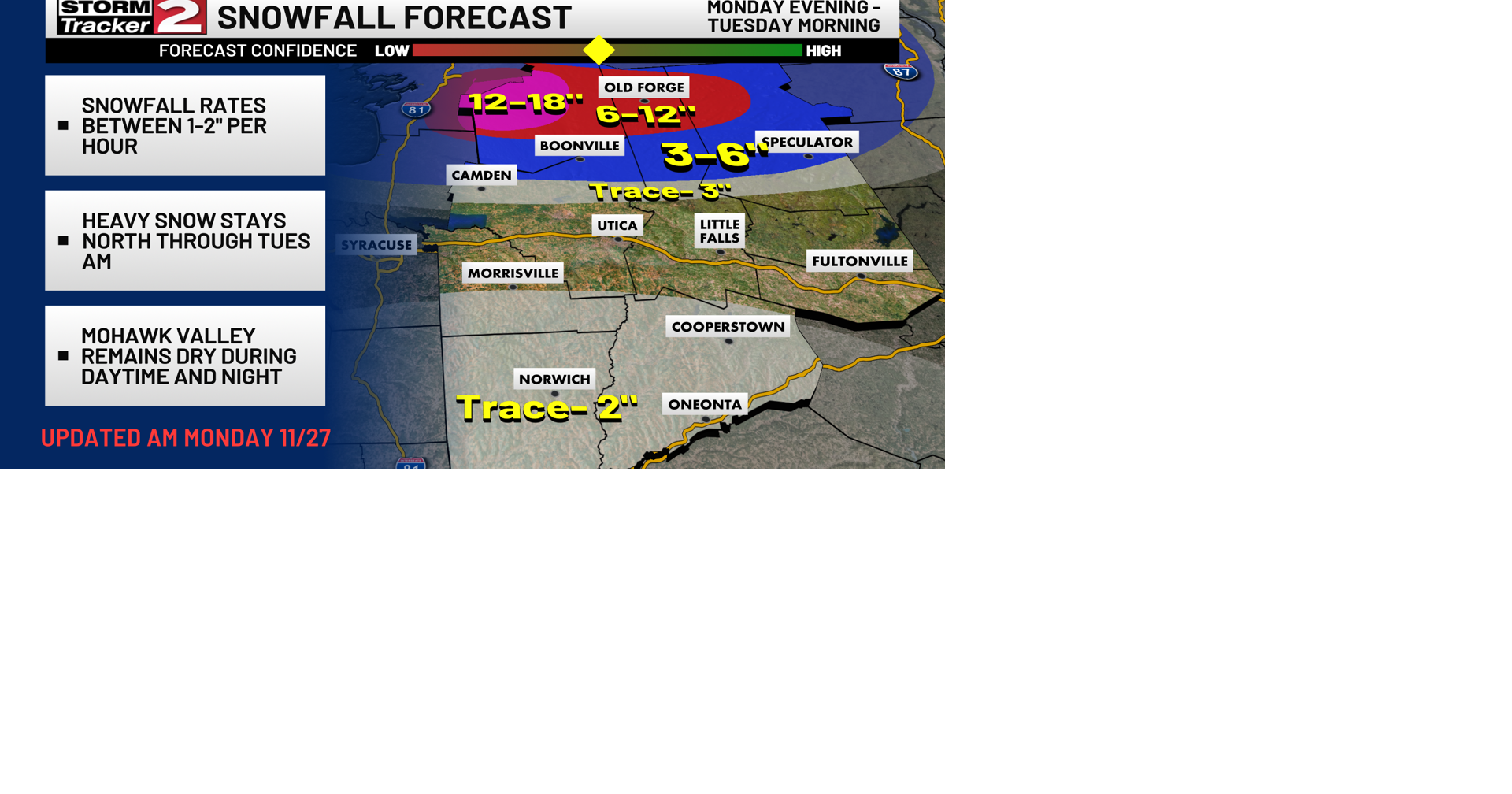The Latest On Lake-Effect Snow This Week | Weather | wktv.com