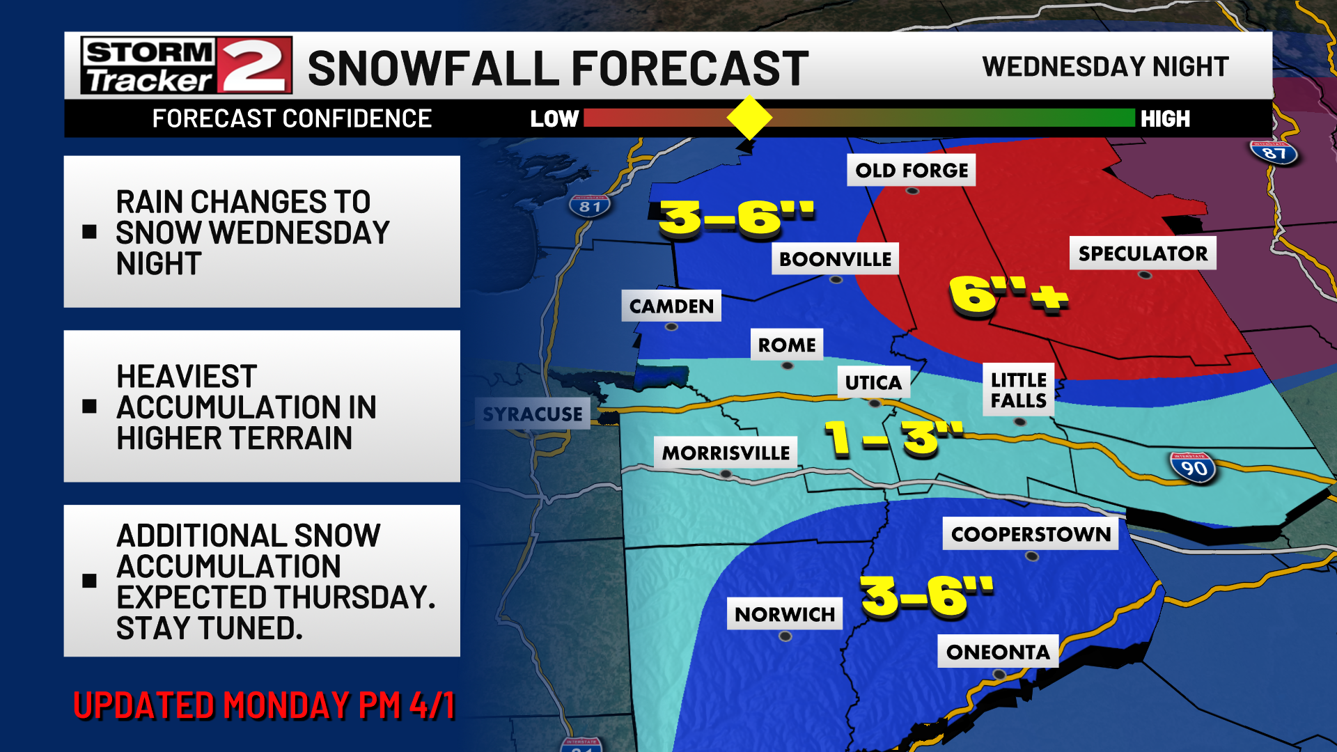 Rain Changing To Snow Late Wednesday | Weather | Wktv.com