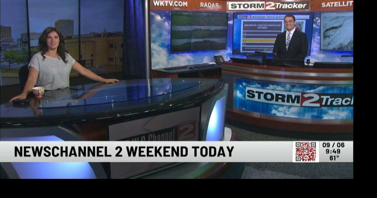 Widespread Rain to Begin the Weekend, Drier Conditions Arrive For This ...