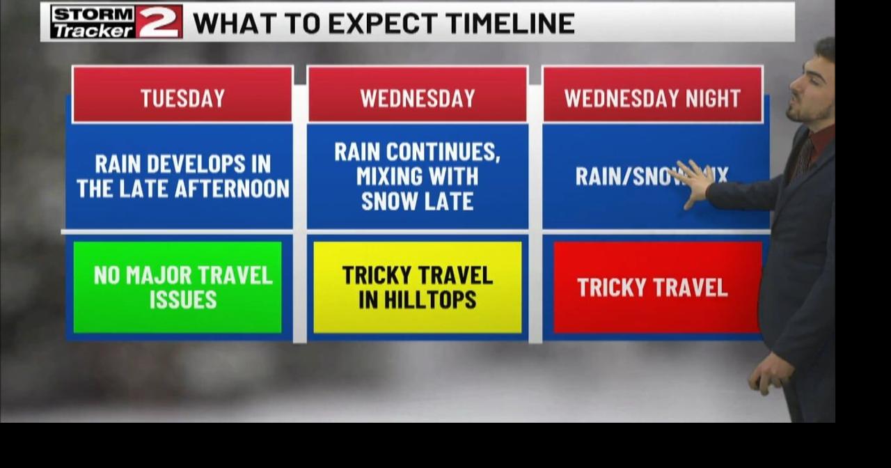 Unsettled weather arrives over the next few days | Video | wktv.com