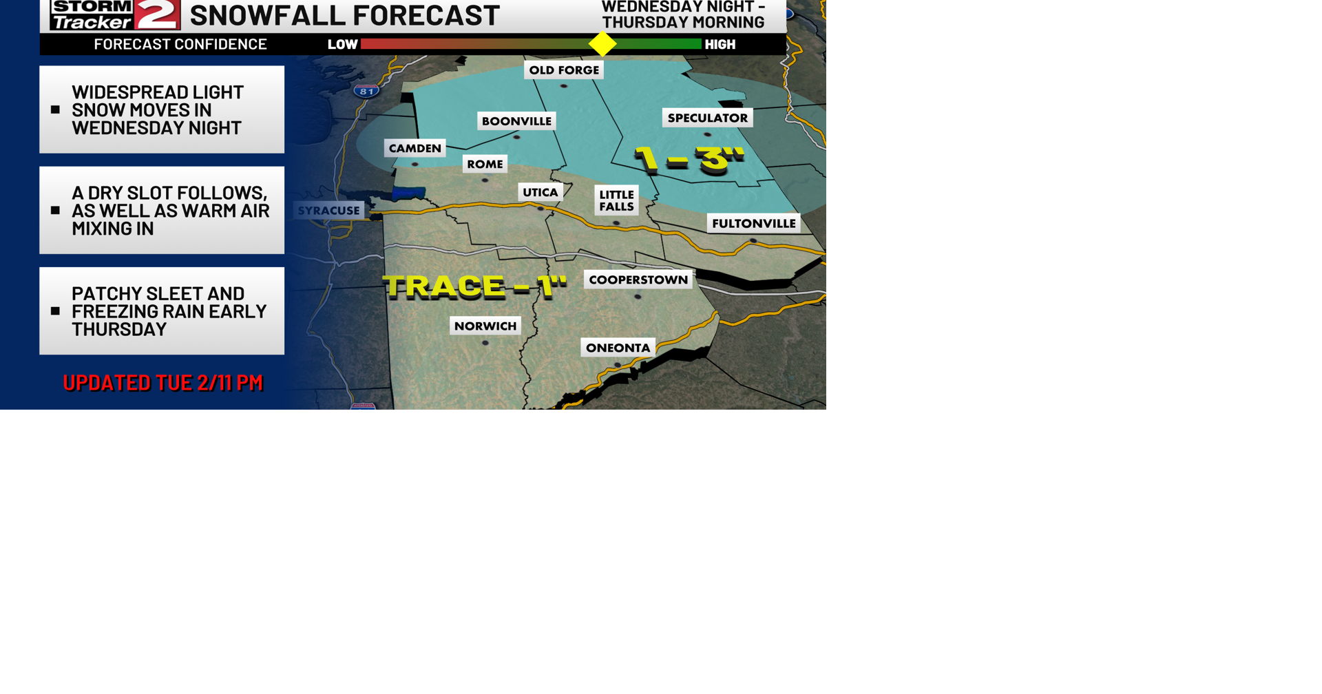 Wintry Mix Arrives Wednesday Night | Weather | wktv.com