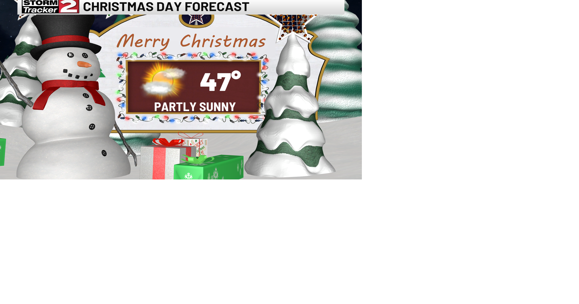 Warmer Weather Heading into the Weekend | Weather | wktv.com