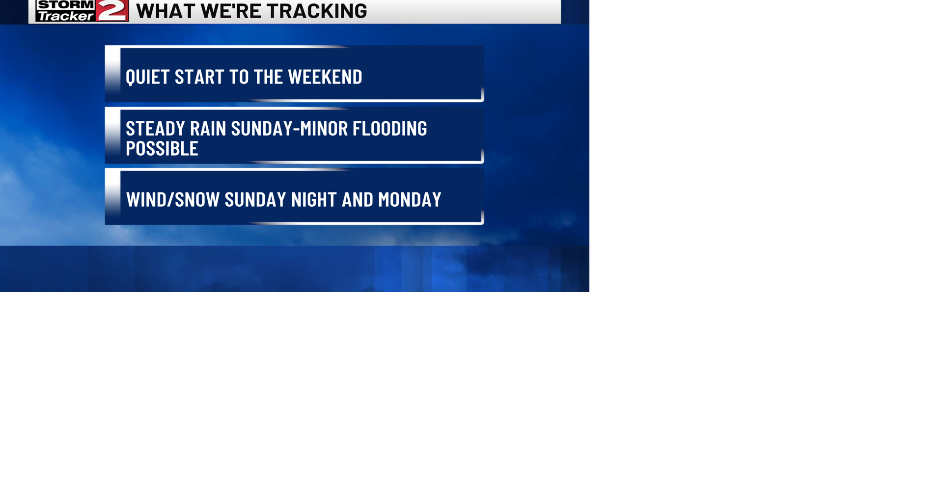 Quiet start to the weekend | Weather | wktv.com