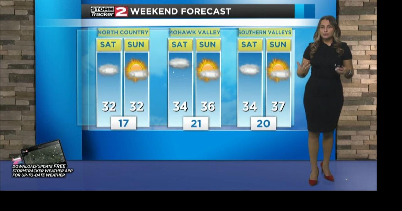 Light rain and snow showers continue | Video | wktv.com