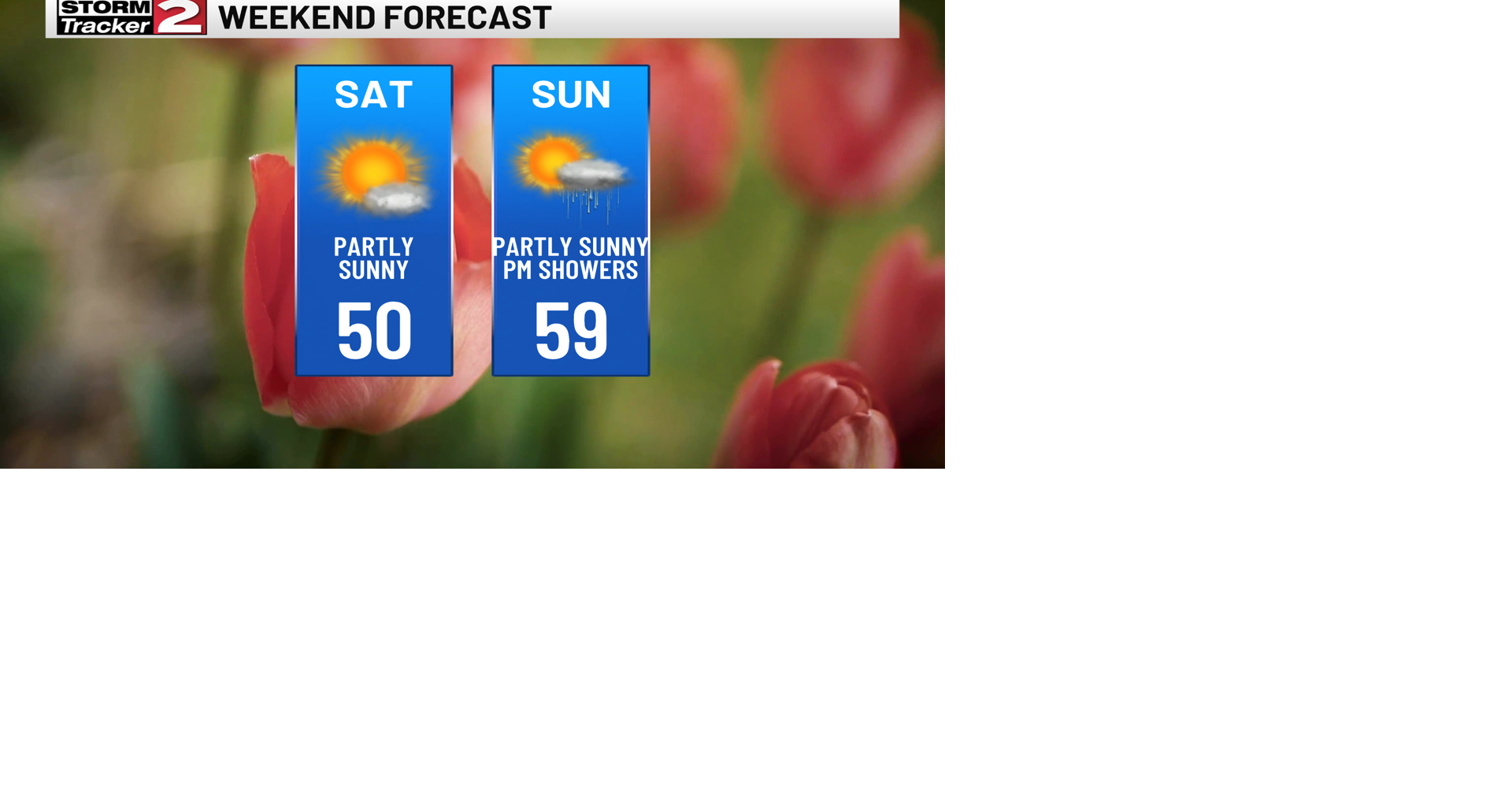 Weekend Forecast: Cooler Weather on the Way | Weather | wktv.com